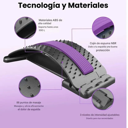 Alivio Lumbar Pro: Estirador Multinivel para Corregir Postura y Descomprimir Tu Columna en Minutos